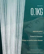 High-pressure shower head with 5 spray types and self-cleaning function