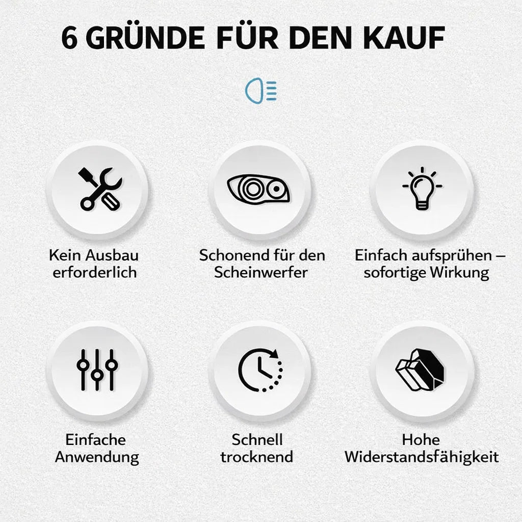 Headlight Restoration Spray – Solution for Dull, Yellowed, or Cloudy Car Headlights