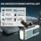 Emergency Weather Radio