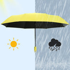 Compact umbrella with 360° rotating handle