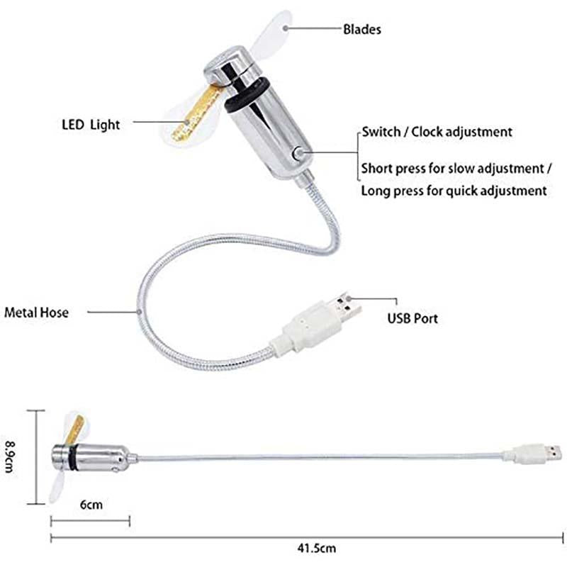 USB-Ventilator mit LED-Uhr und Temperaturanzeige