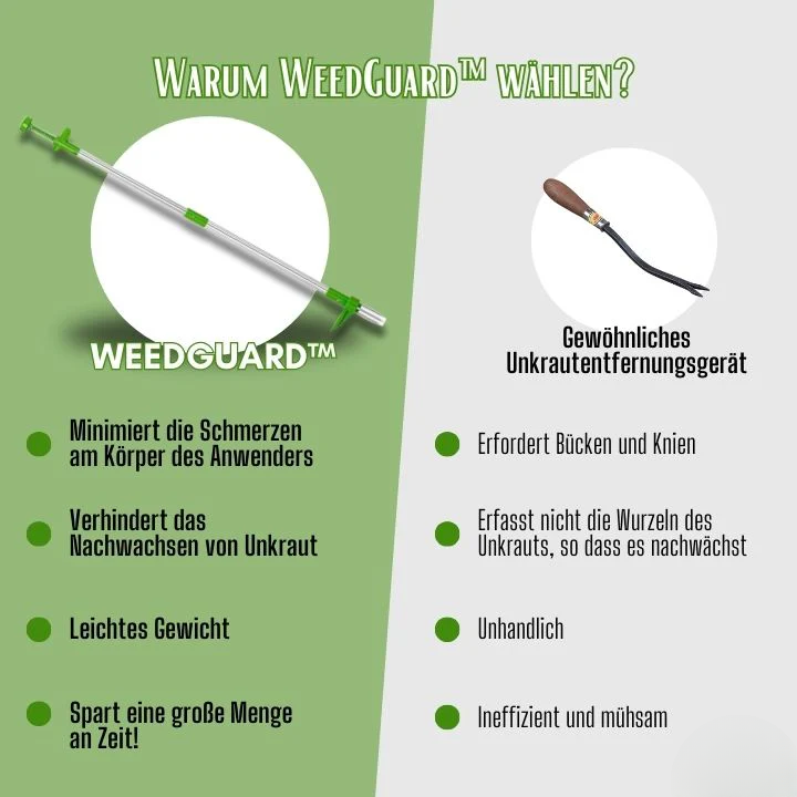 Unkrautstecher mit Fußpedal - Ergonomisch & rückenschonend