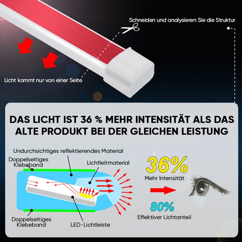 LED-Scheinwerferstreifenlicht – Bessere Sichtbarkeit -   Mivoza Deutschland