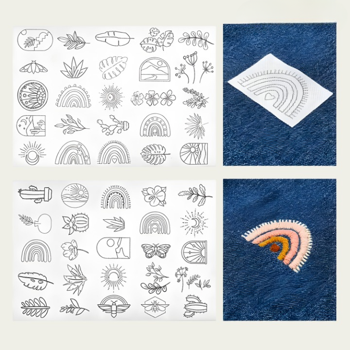 Stickerei-Set mit wasserlöslicher Vorlage für Kleidung