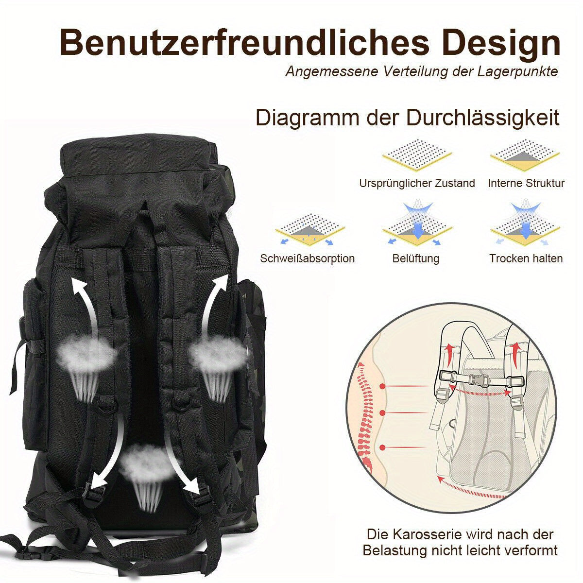 Hiking Backpack 80 Liters – Water-Repellent and Durable