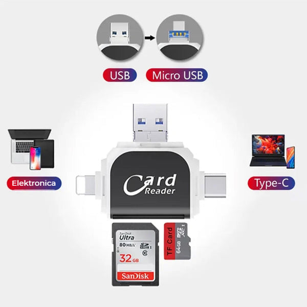 4-in-1 Universal Card Reader for SD and MicroSD Cards