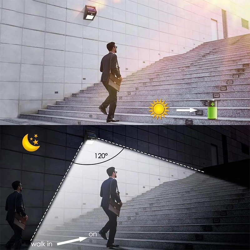 Solar LED wall light with motion sensor