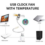 USB-Ventilator mit LED-Uhr und Temperaturanzeige