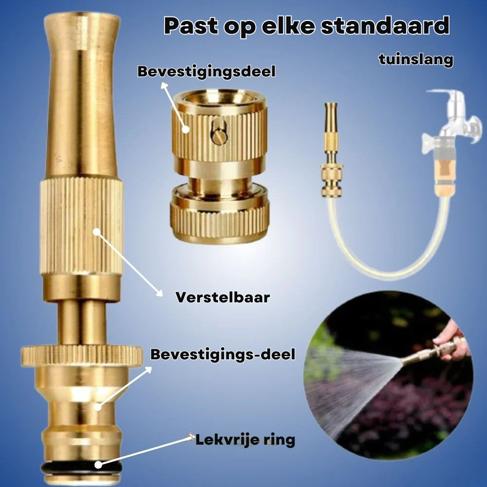 High-Pressure Adjustable Spray Nozzle with Mounting Kit