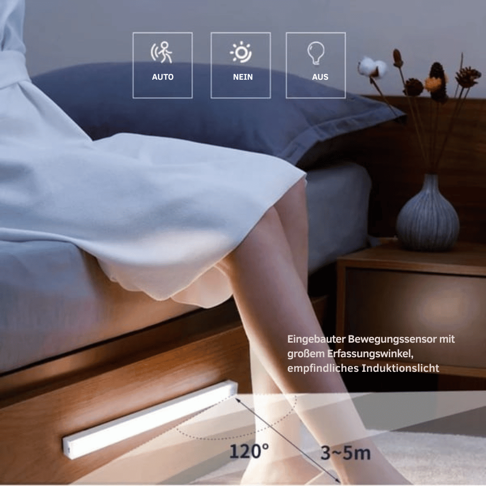 LED sensor light with motion detector – magnetic mount
