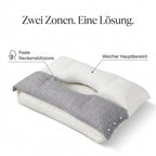 Wake up without neck pain — Ergonomic support pillow for side and back sleepers
