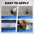 Waterproof sealant for walls and roofs