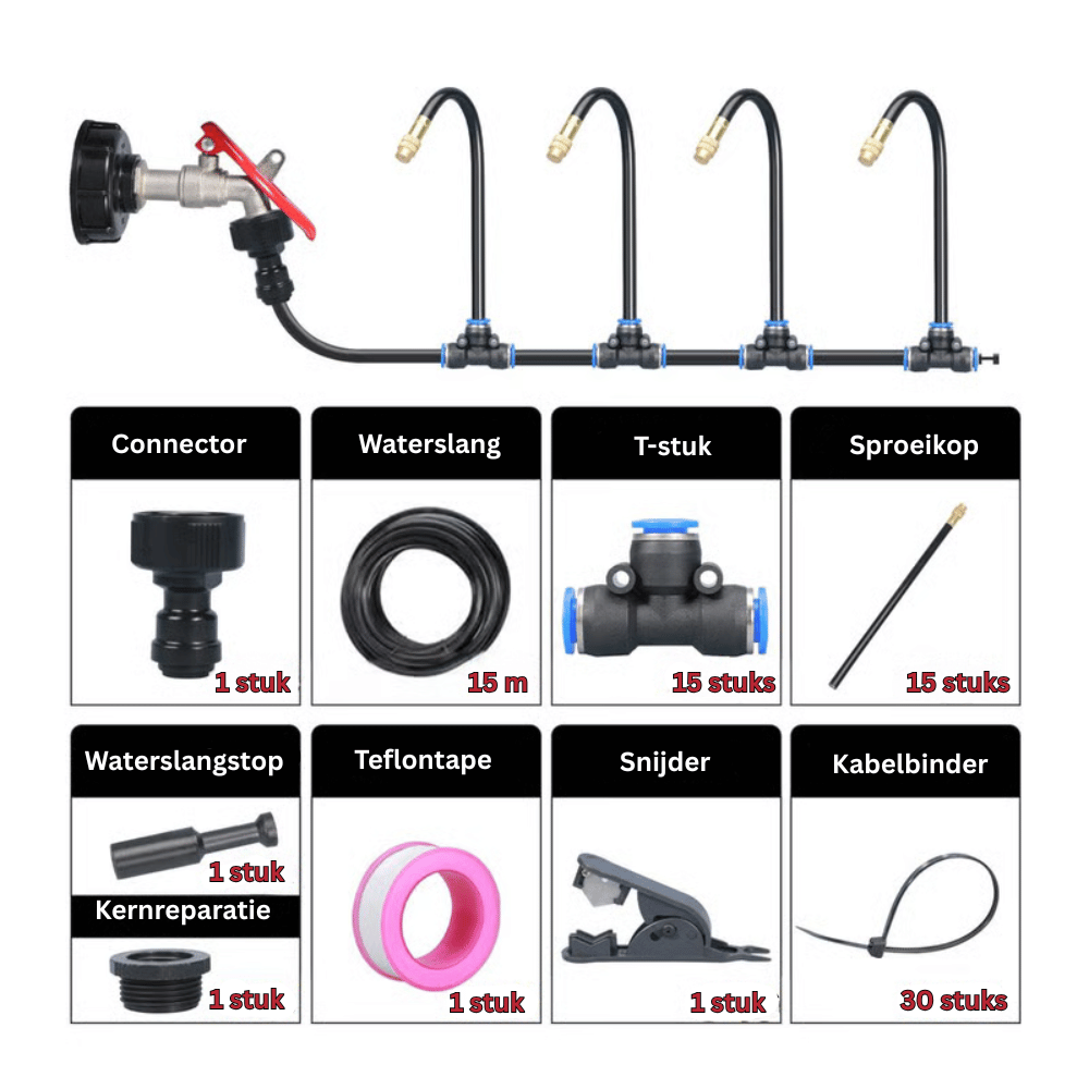 Automatic irrigation system with 360° spray nozzles