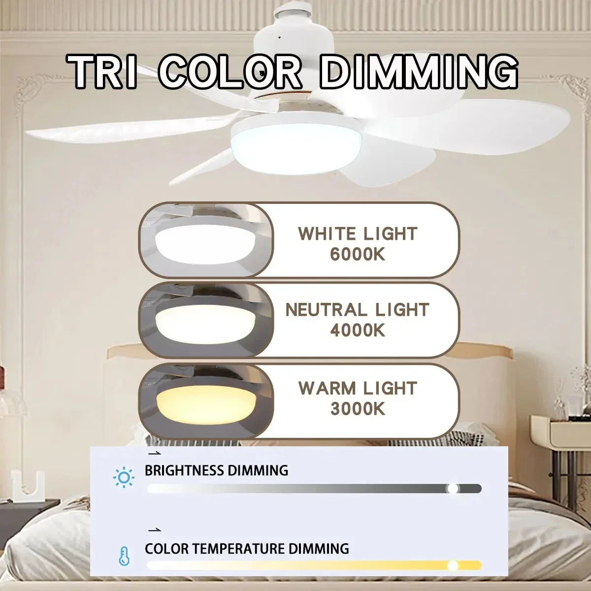 Deckenventilator LED mit Fernbedienung und dimmbarem Licht