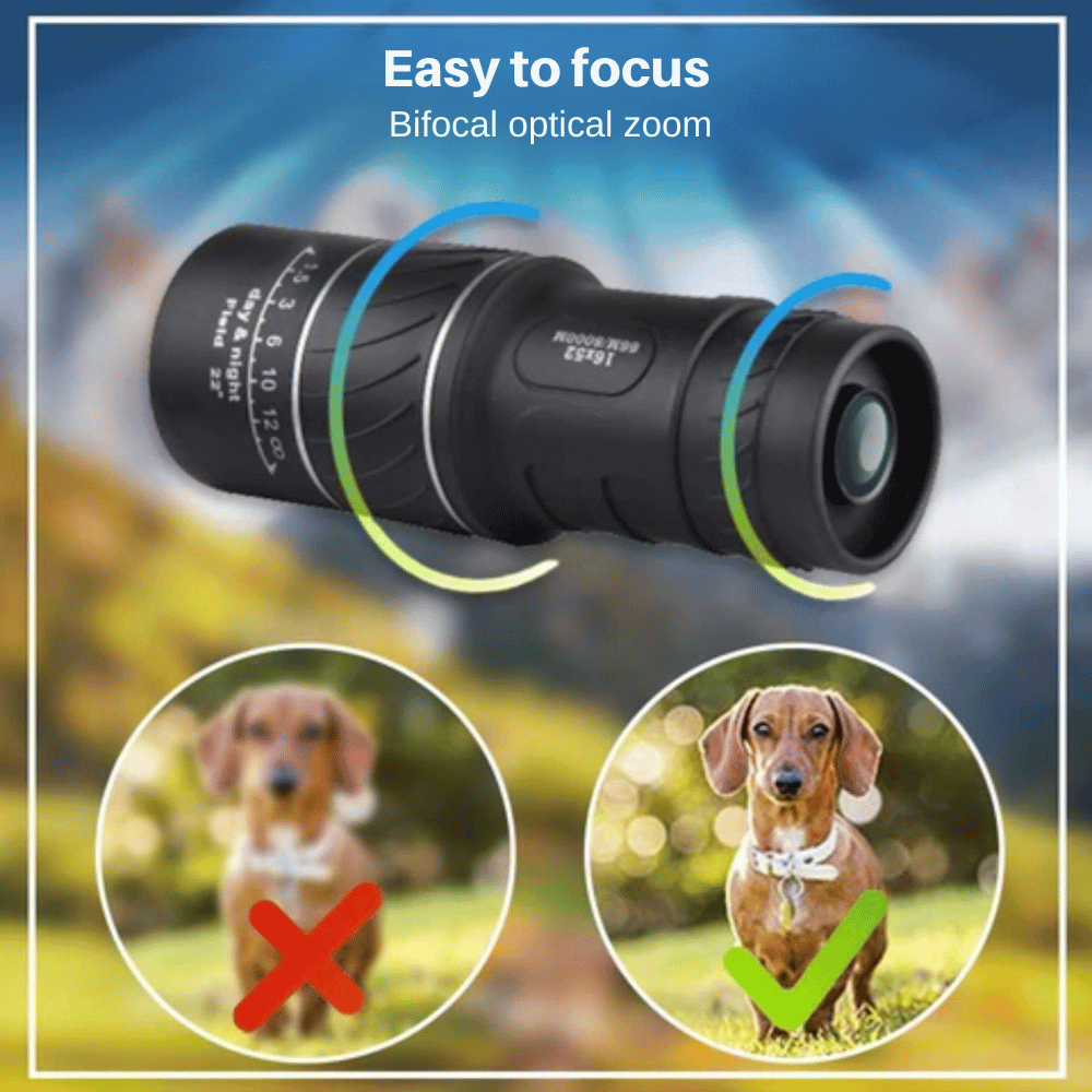 Monocular Magnification with BAK4 Prism