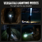 LED-Taschenlampe mit Zoom und Ladeanzeige