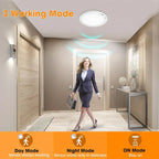 LED-Deckenleuchte mit Bewegungsmelder – Magnetische Montage