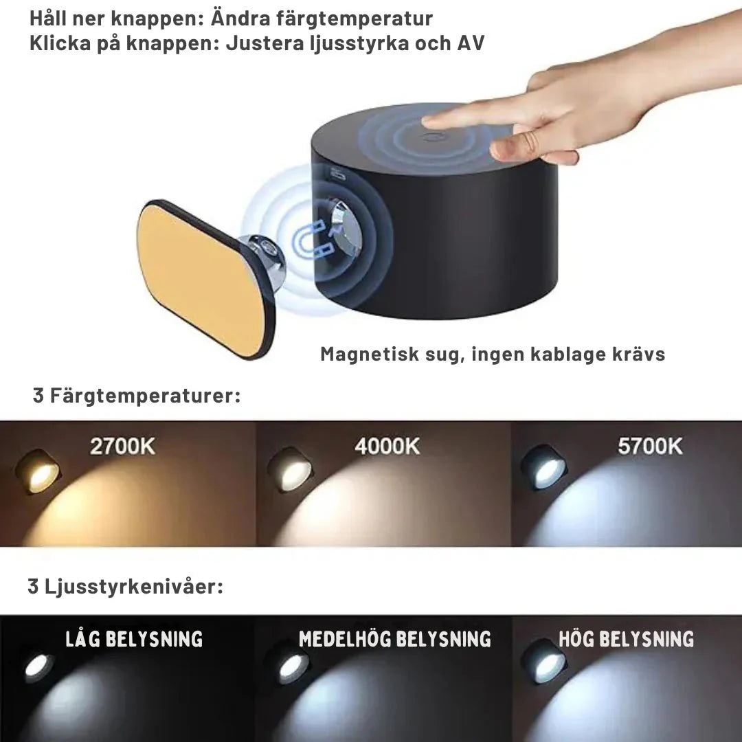 Wiederaufladbare LED-Wandleuchte mit drehbarem Kopf