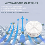 Ultrasonic USB Washing Machine Small for Underwear and Socks