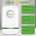 Energy-saving device 30kW for household appliances