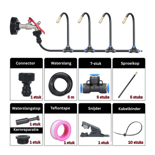 Automatic irrigation system with 360° spray nozzles