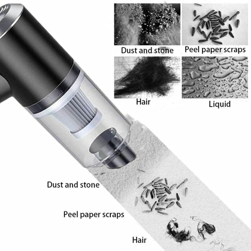 Cordless Mini Vacuum Cleaner – Reaches Everywhere