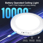 LED-Deckenleuchte mit Bewegungsmelder – Magnetische Montage