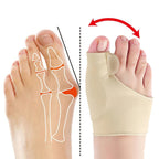 Zehenschutz mit Gel-Polster – Weiche Korrektur bei Hallux valgus