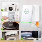 Energy-saving device 30kW for household appliances