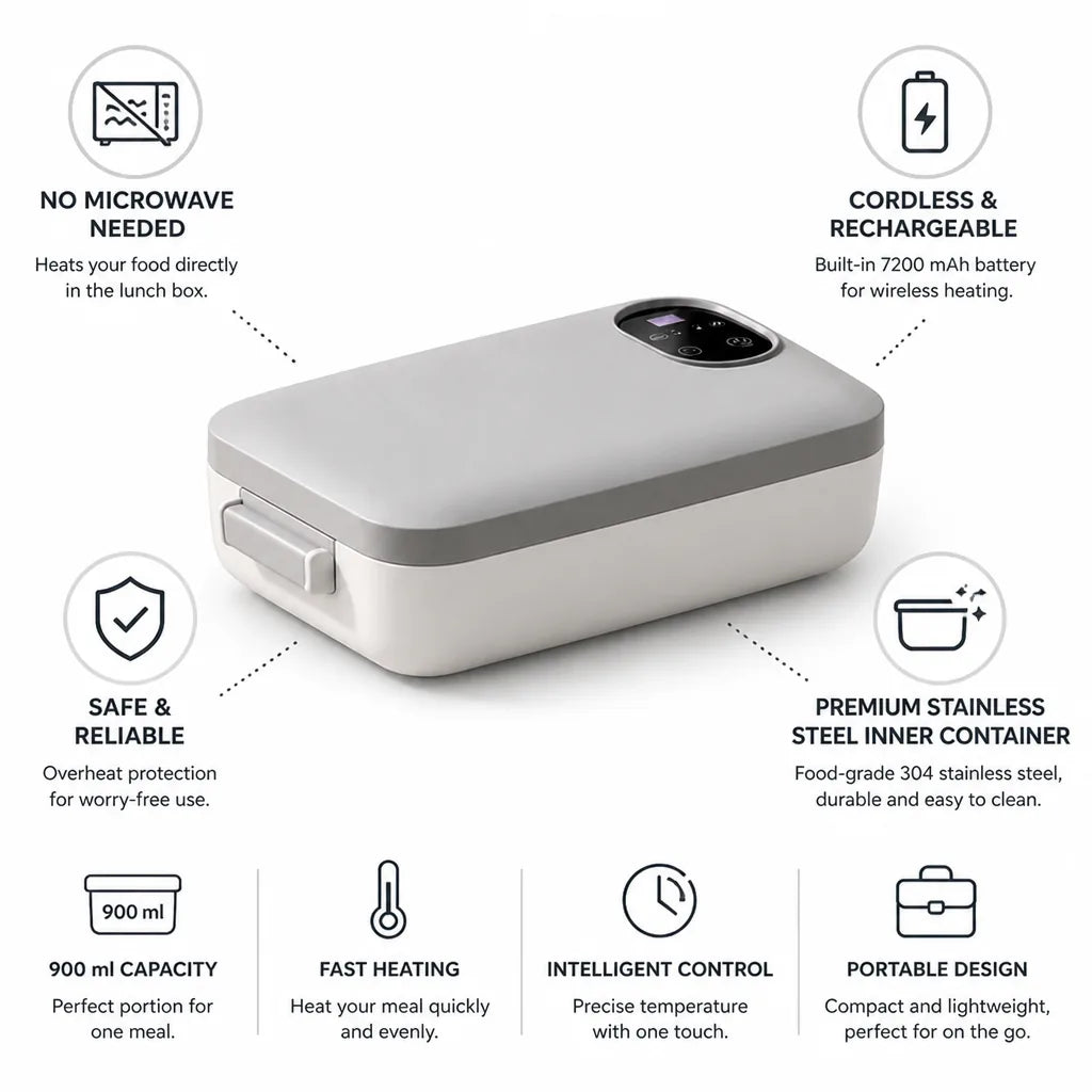 Self-heating electric lunch box with stainless steel inner container