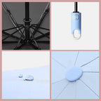 Compact umbrella with 360° rotating handle