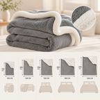 Kuscheldecke Sherpa Doppellagig – Weich und Warm