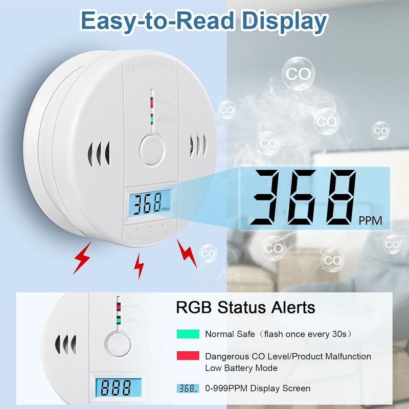 Carbon monoxide detector with LCD display and 85dB alarm