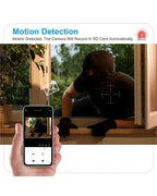 Wireless Surveillance Camera – Fits Any E27 Lamp Socket