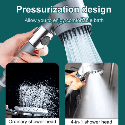 Duschkopf mit Filtration – Wasserdruck-Steigerung und 9-lagiger Filter