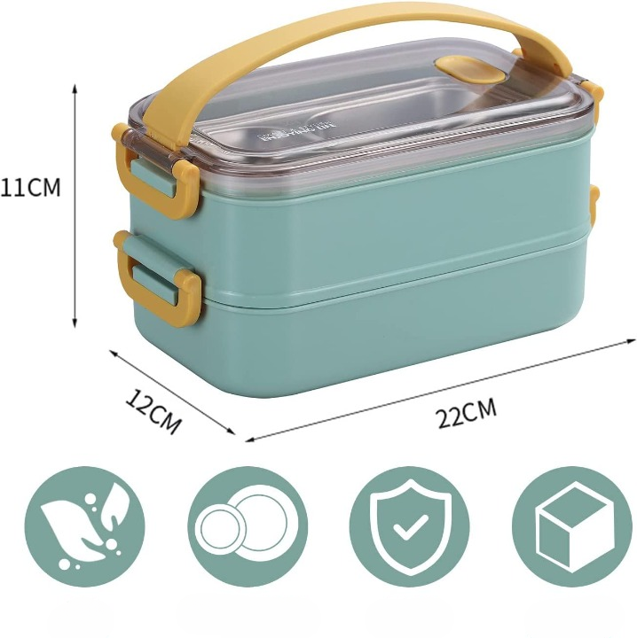 Thermo-insulated lunchbox with stainless steel