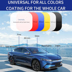 Auto sealant spray with nano coating – 3-in-1