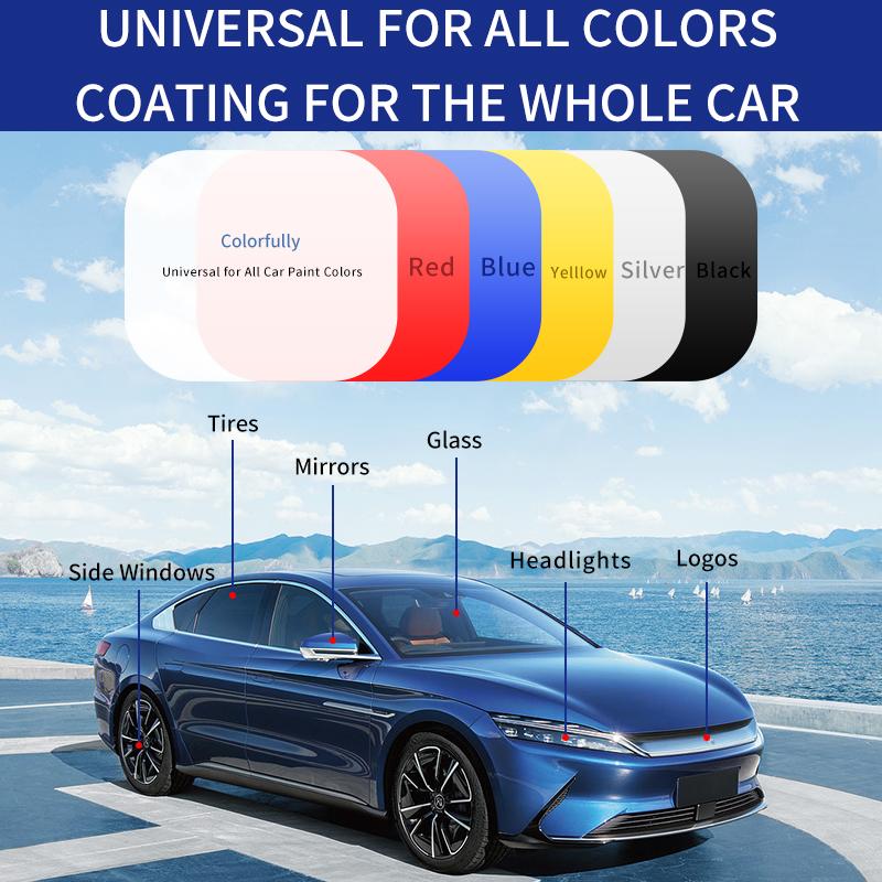 Auto sealant spray with nano coating – 3-in-1