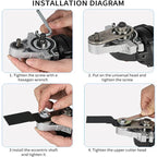 Multitool-Adapter M10/M14 für Winkelschleifer mit Sägeblatt