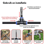 Automatic irrigation system with 360° spray nozzles