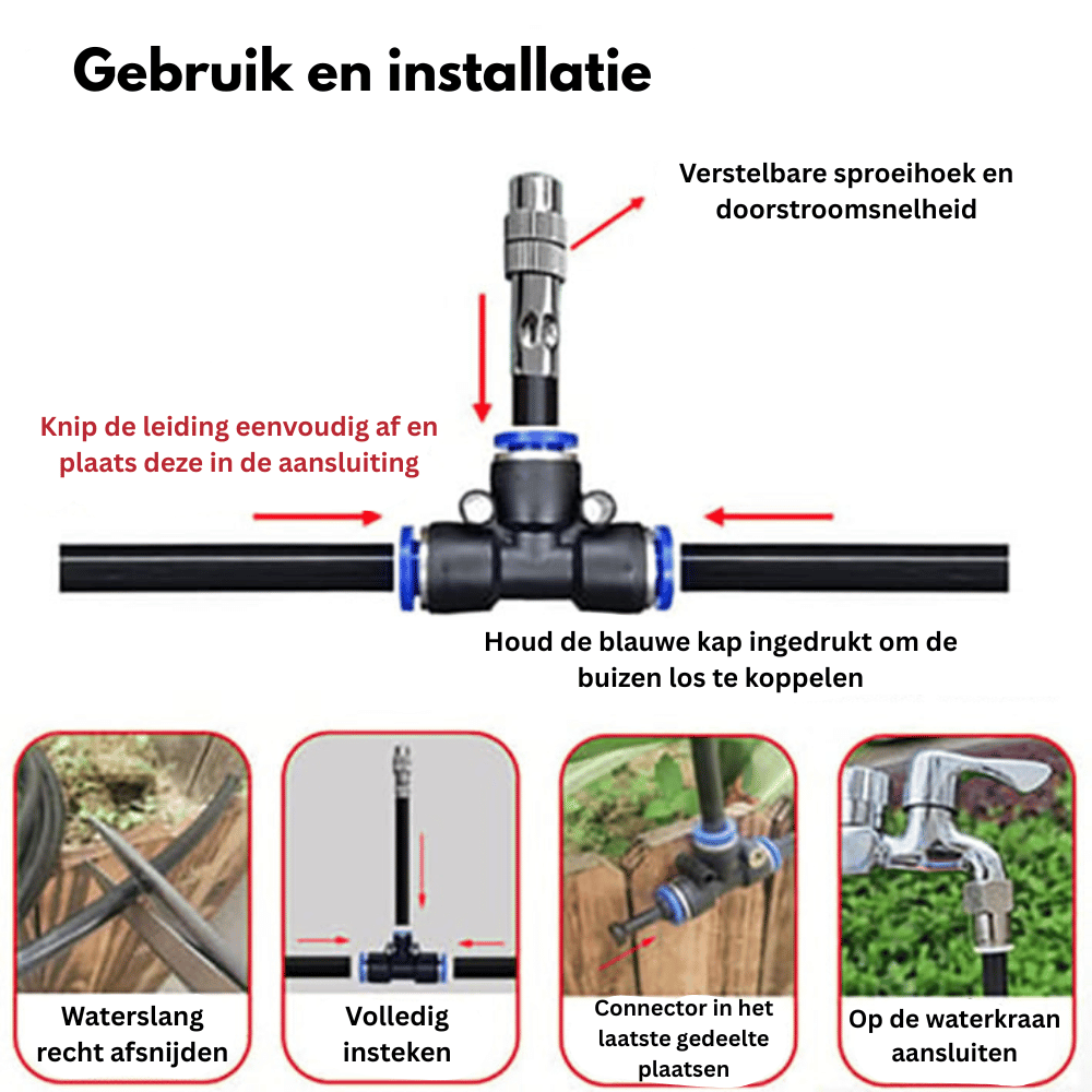 Automatic irrigation system with 360° spray nozzles