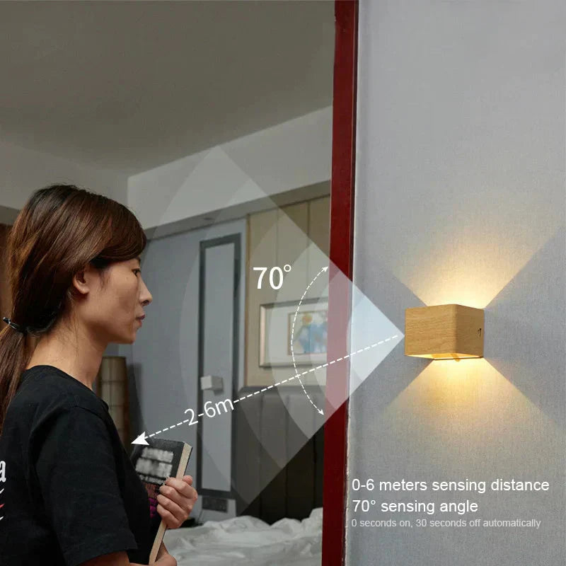 Wandleuchte LED Kabellos mit Bewegungsmelder
