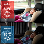 Car Magnetic Sunshade – Privacy and Heat Protection