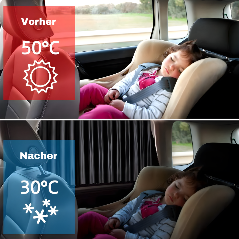 Car Magnetic Sunshade – Privacy and Heat Protection