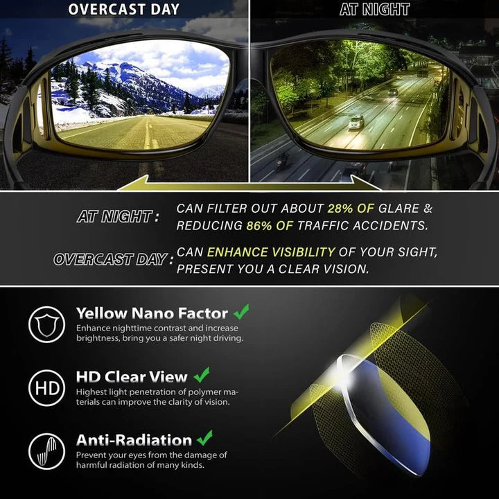 Night Driving Over-Glasses – Clearer Vision in the Dark