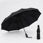 Faltbarer Regenschirm Sturmfest – Windbeständig und Kompakt
