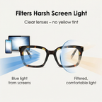 Reading glasses with blue light filter – Flexible spring hinges