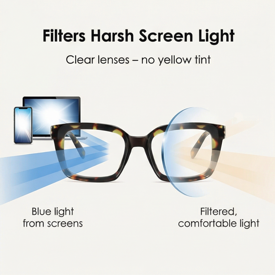 Reading glasses with blue light filter – Flexible spring hinges