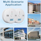 Carbon monoxide detector with LCD display and 85dB alarm
