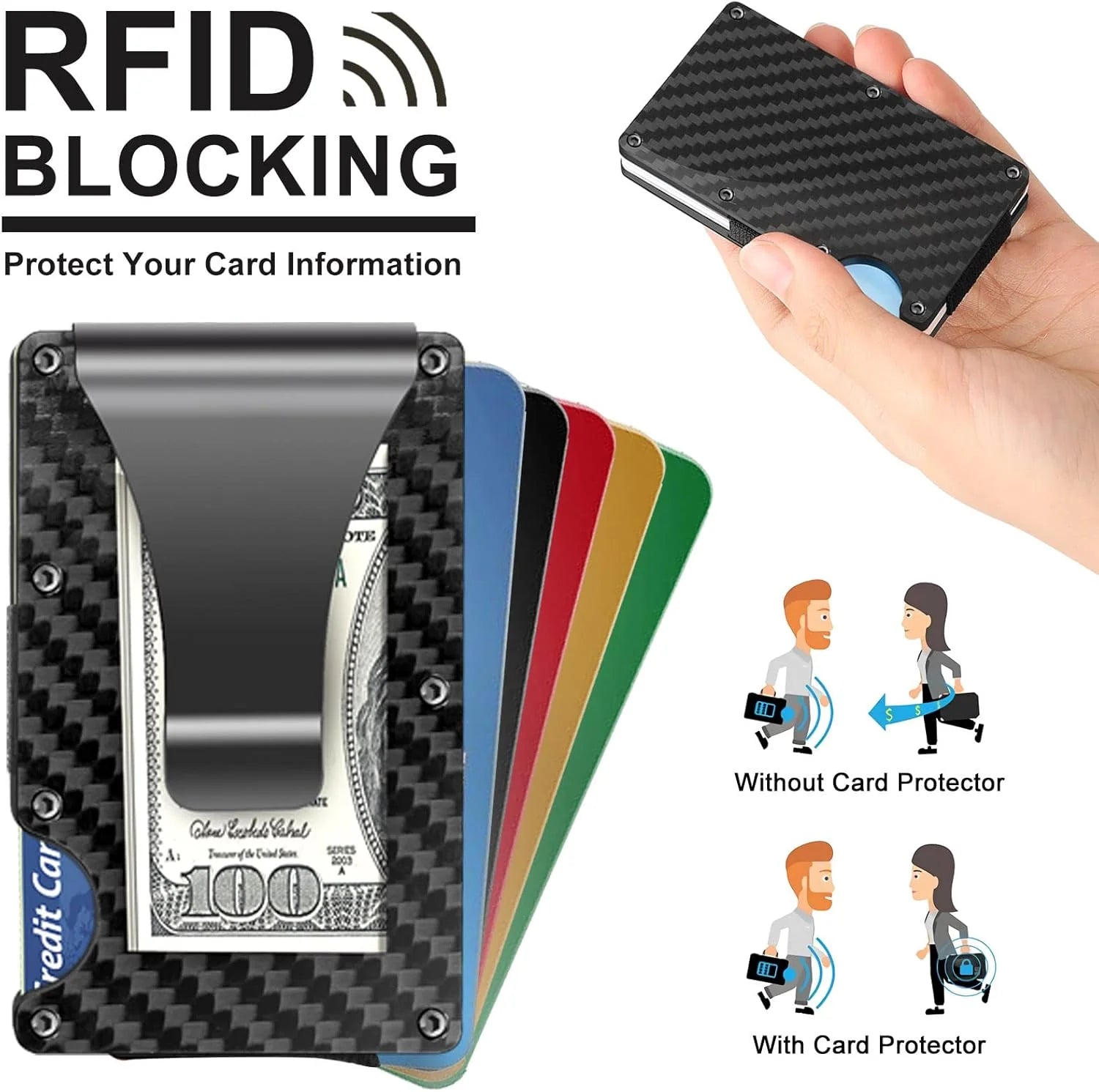 Slim Card Holder with Money Clip – RFID Protection